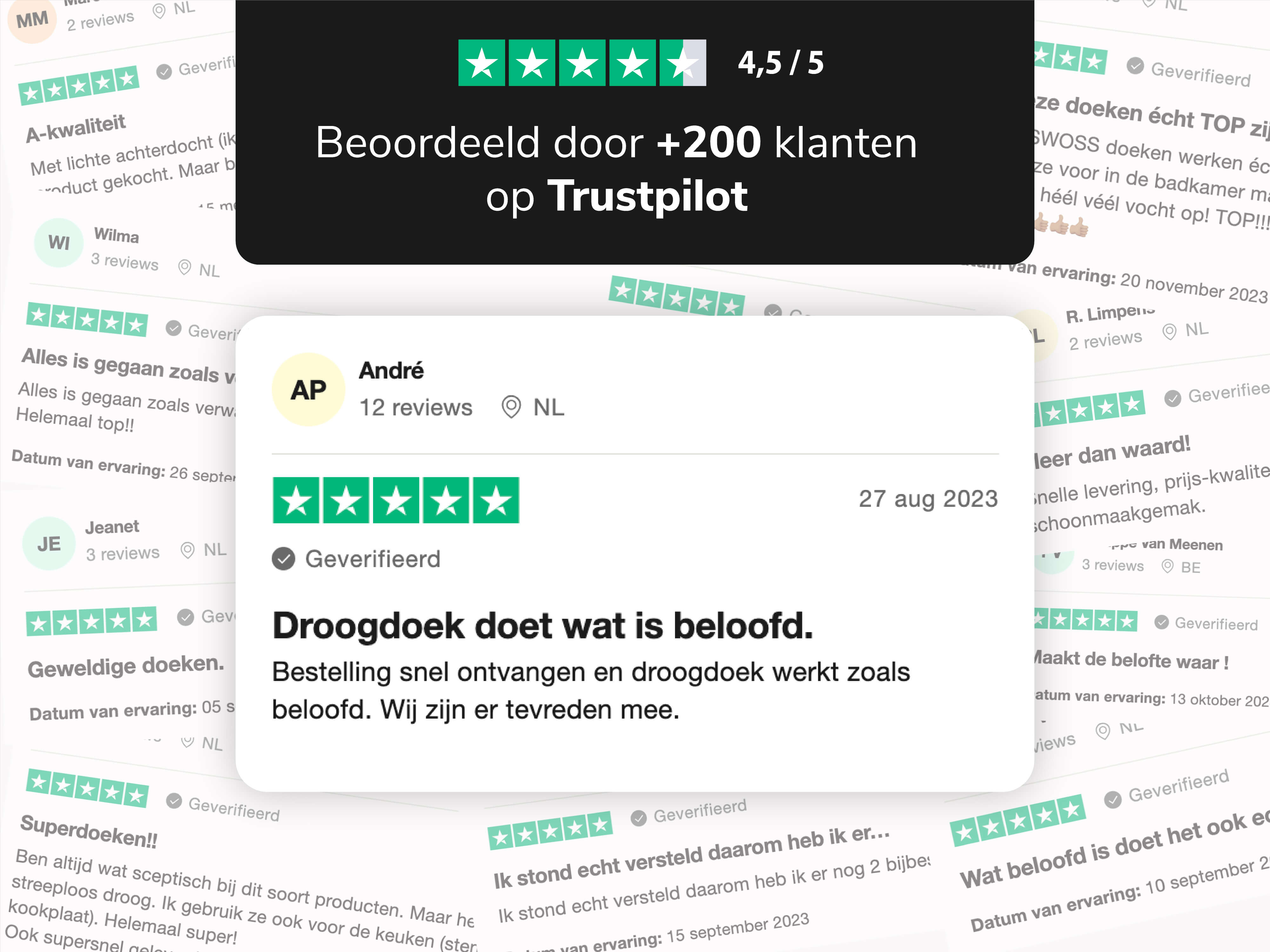 Droogdoek Deluxe - 35 x 35 cm (2 stuks)