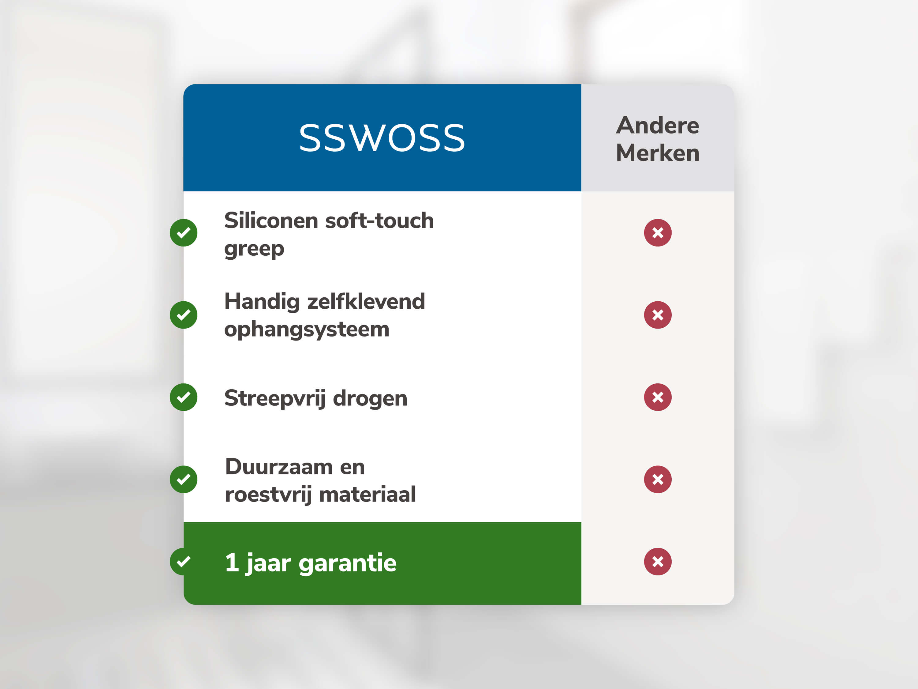 Vloerwisser Deluxe